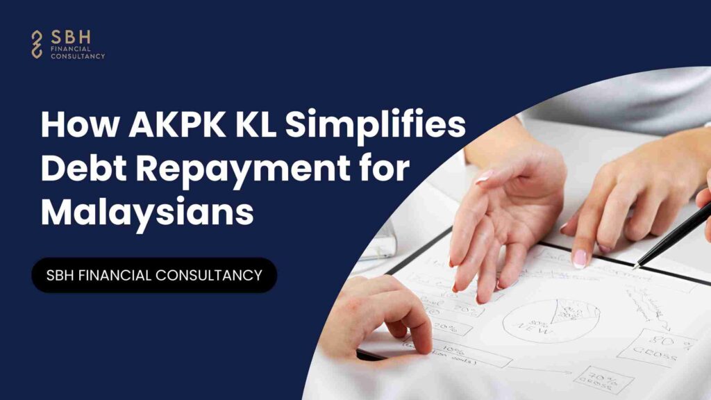 AKPK KL